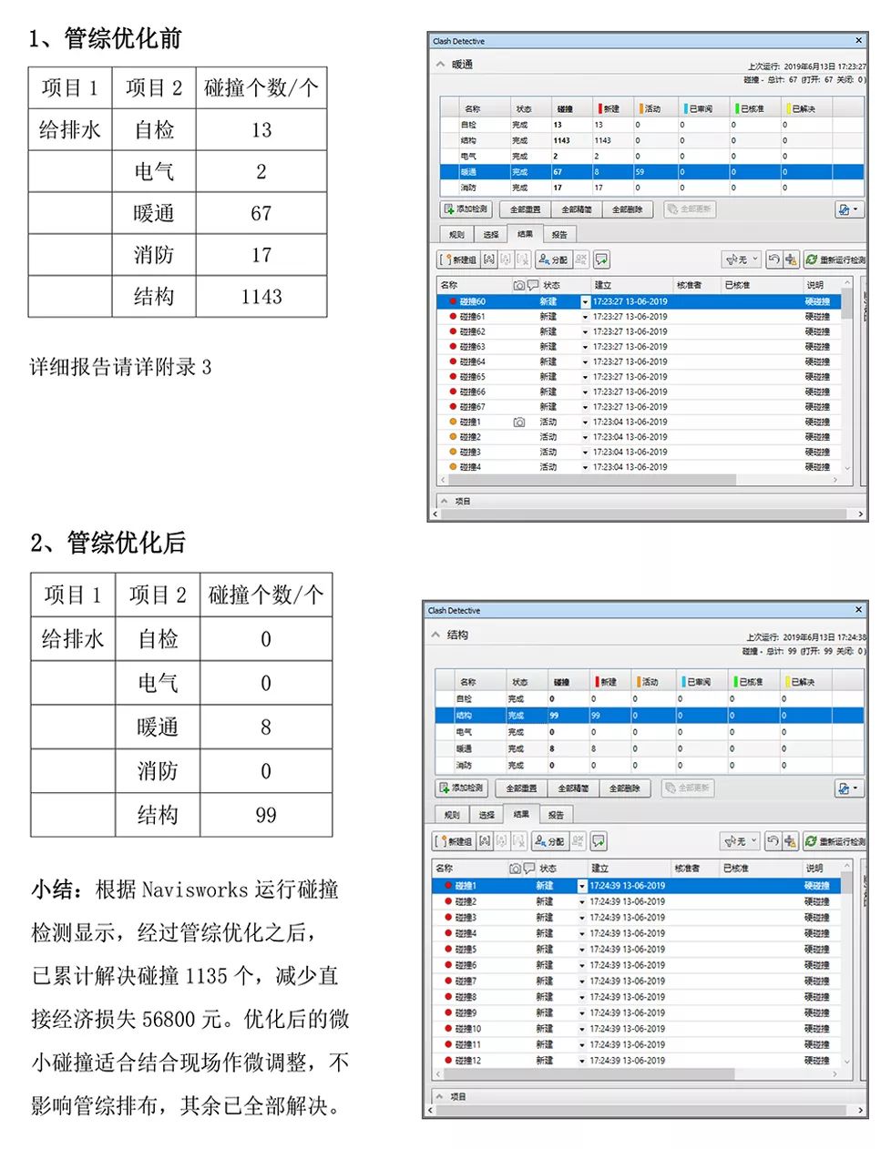BIM问答|BIM案例：BIM技术在东莞市民服务中心项目中的应用