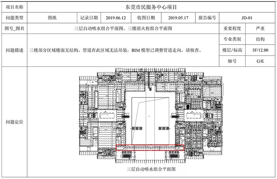 BIM问答|BIM案例：BIM技术在东莞市民服务中心项目中的应用