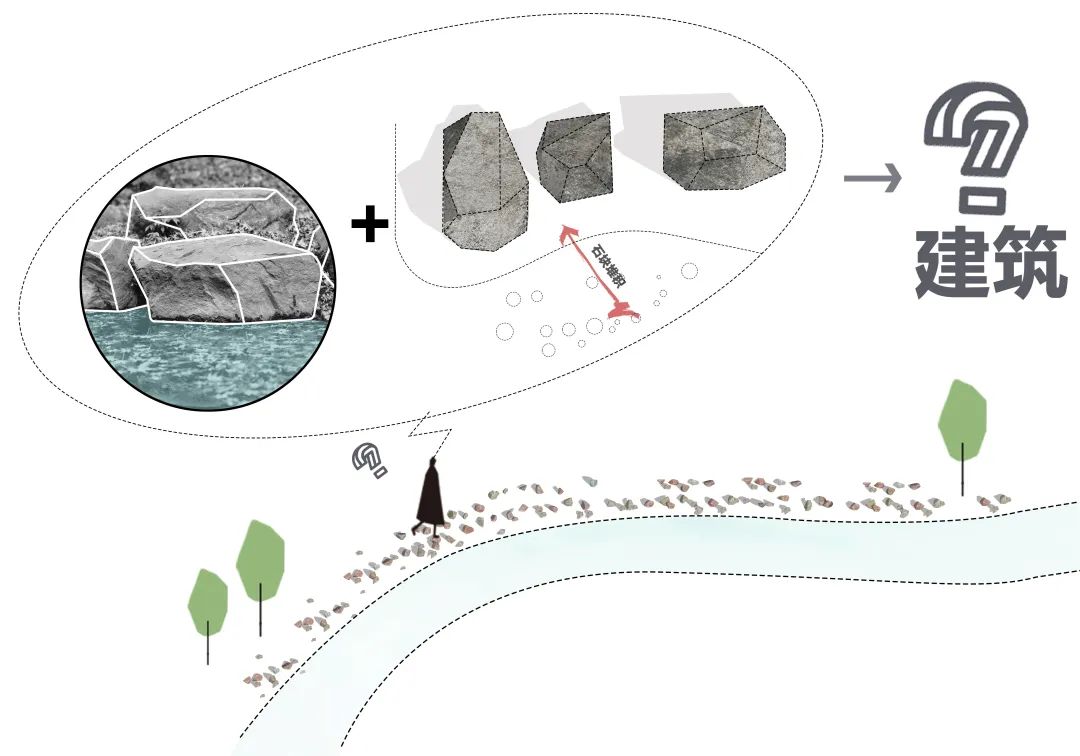 BIM建筑|重庆南岸区茶园中交漫山滨河商业，重庆 / 源道建筑