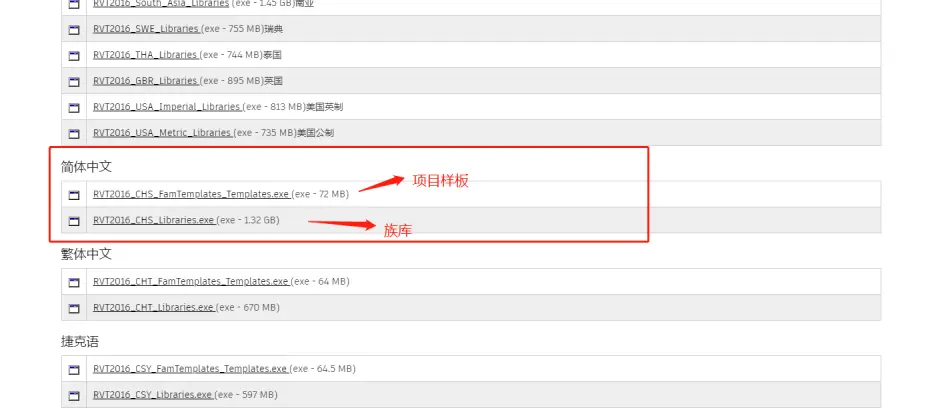BIM技巧|Revit族库不全怎么办？Revit 2016没有族库的解决方法