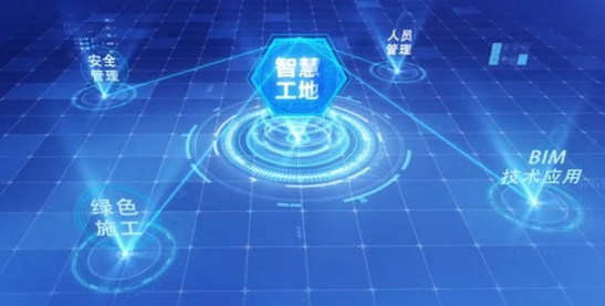 哪些智慧工地企业排名较高 联合智为赋能工地监管数字化升级