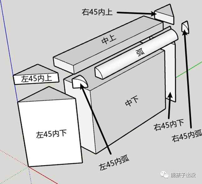 BIM问答|SketchUp动态组件制作教程：SketchUp制作挡水条动态组件