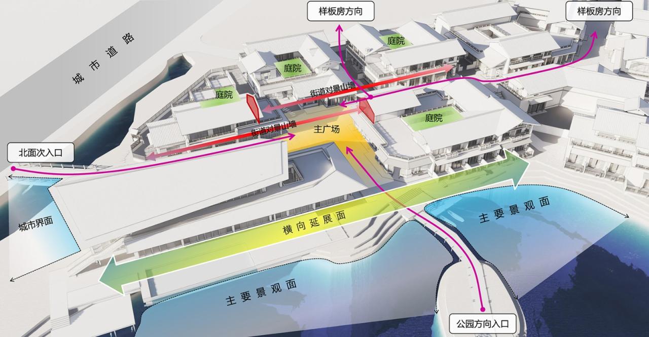 BIM建筑|高新·黑稻田项目，陕西洋县 / 艾麦欧（上海）建筑设计咨询有限公司（M.A.O.）