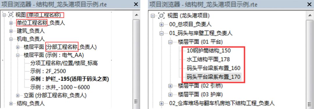 BIM问答|BIM案例：BIM技术在龙头港项目中的应用
