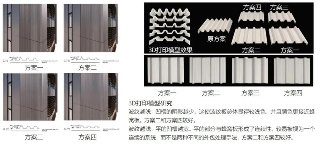 BIM问答|BIM数字化设计及实践——以前海珑湾国际人才公寓项目为例