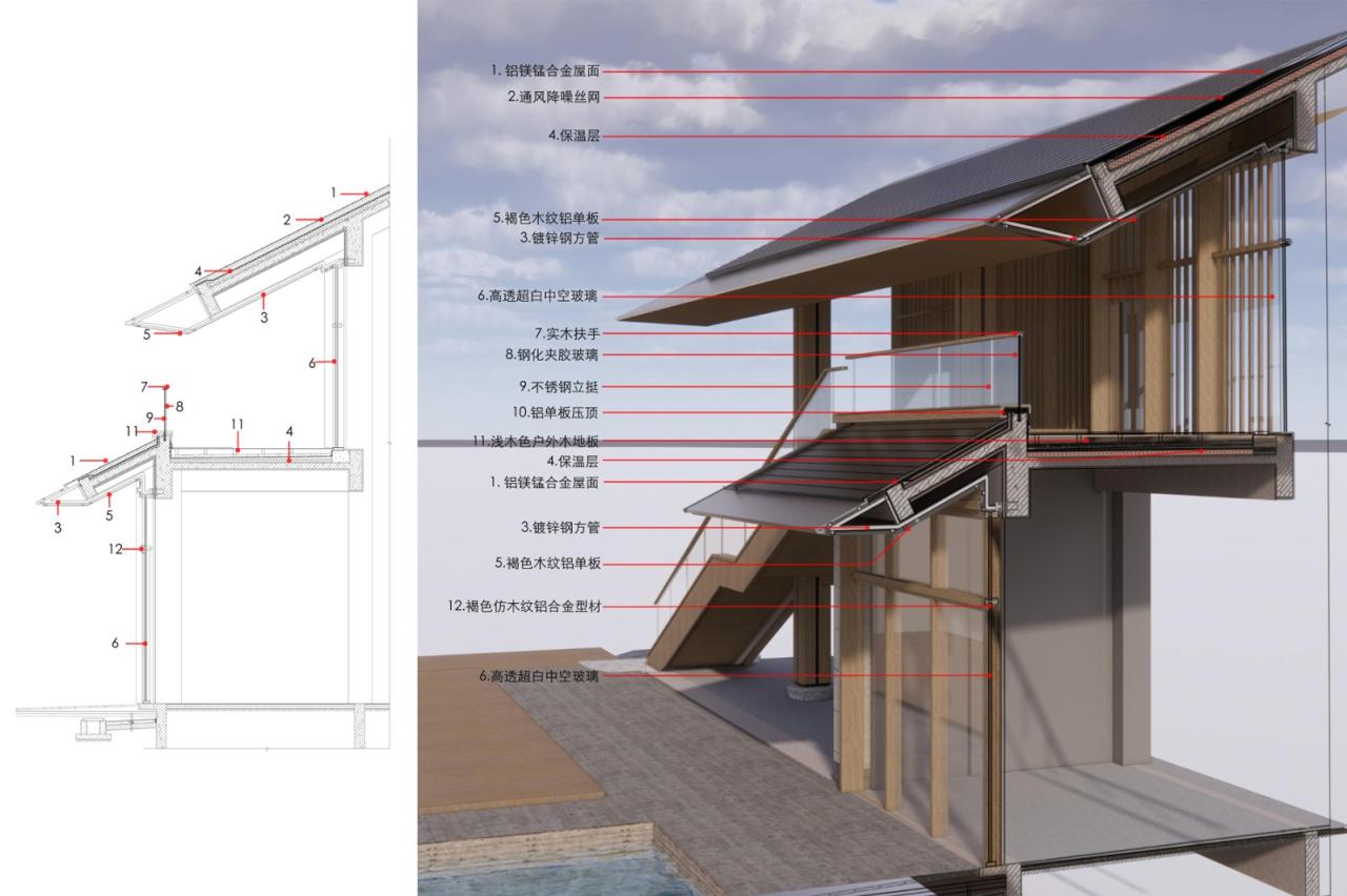 BIM建筑|高新·黑稻田项目，陕西洋县 / 艾麦欧（上海）建筑设计咨询有限公司（M.A.O.）