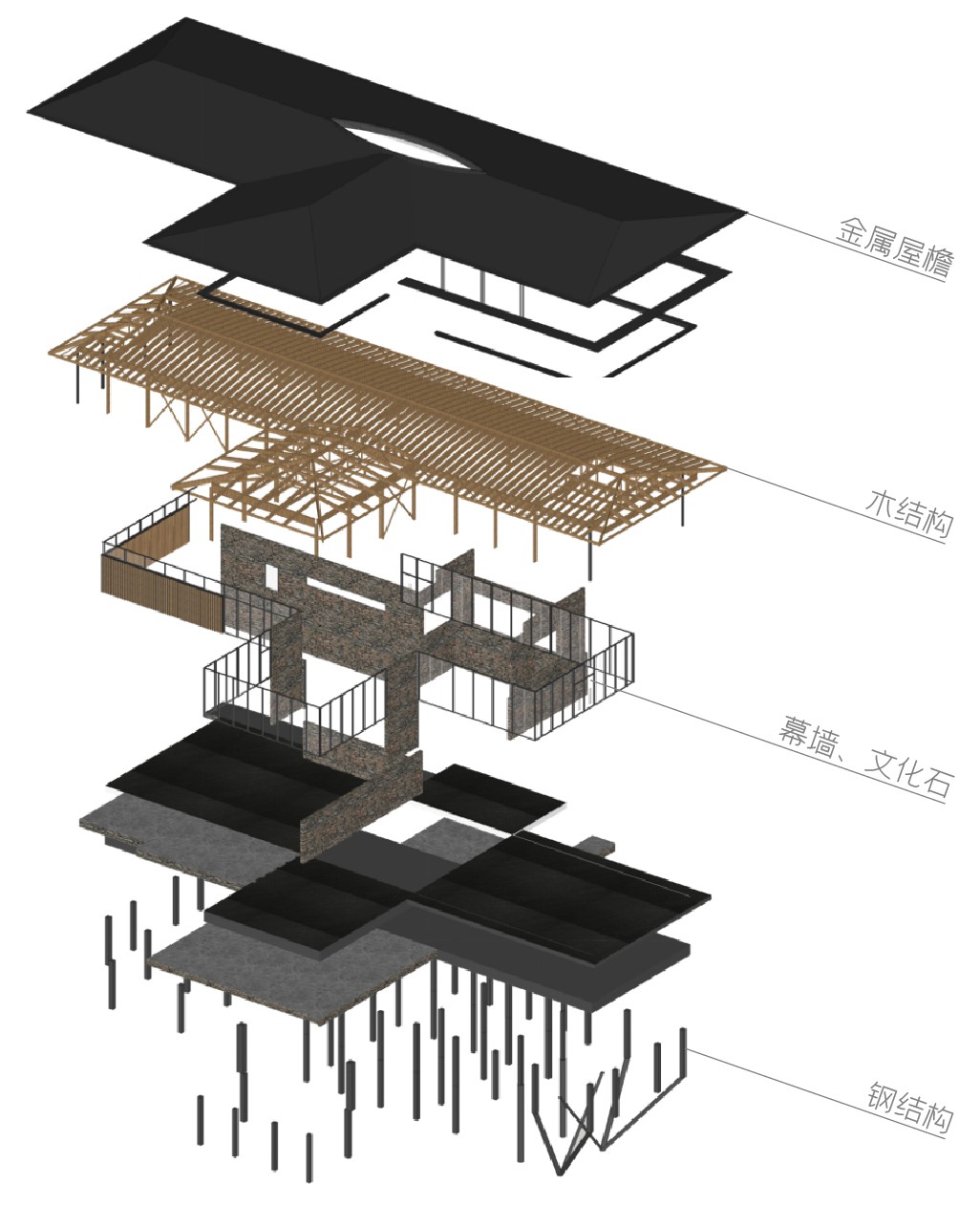 BIM建筑|生长的长屋：九溪云舒･昆明九溪湖国际生态区体验中心 / UA尤安设计