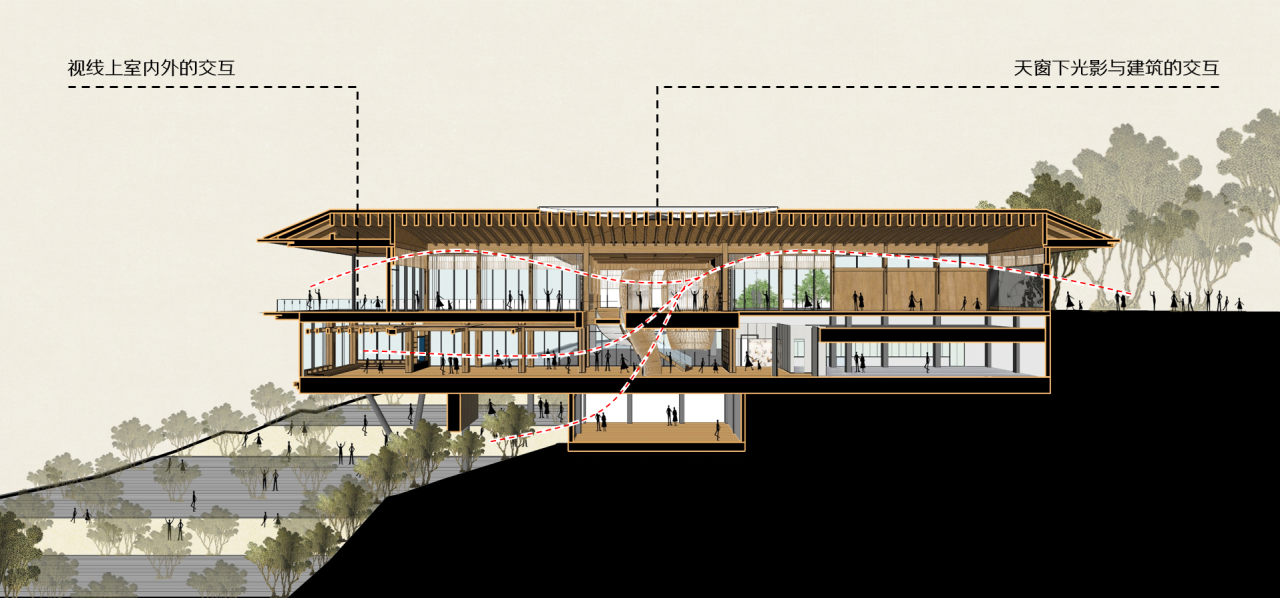 BIM建筑|生长的长屋：九溪云舒･昆明九溪湖国际生态区体验中心 / UA尤安设计
