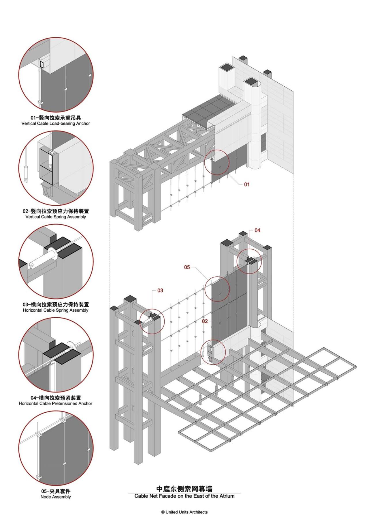 BIM建筑|双擎大厦：瑞丰数字金融中心 / UUA建筑师事务所