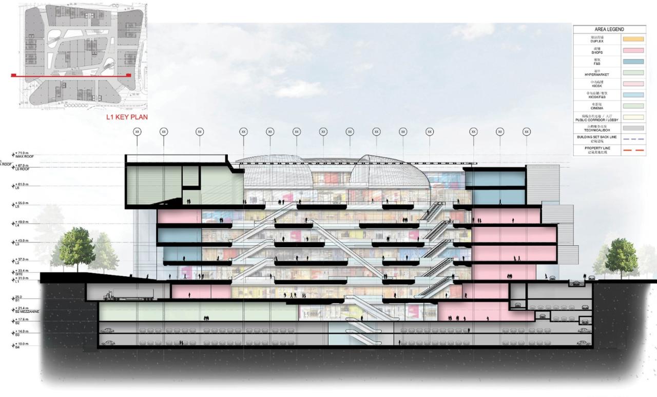 BIM建筑|凯德MALL·新都心 / Laguarda.Low Architects