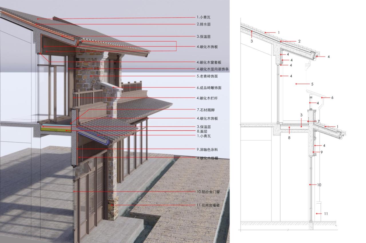 BIM建筑|高新·黑稻田项目，陕西洋县 / 艾麦欧（上海）建筑设计咨询有限公司（M.A.O.）