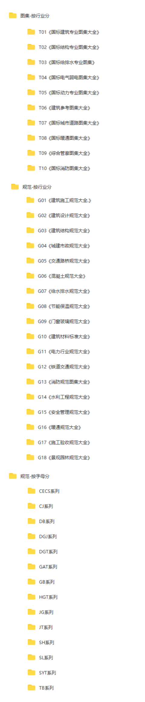 几千本建筑行业规范、图集电子版资料下载