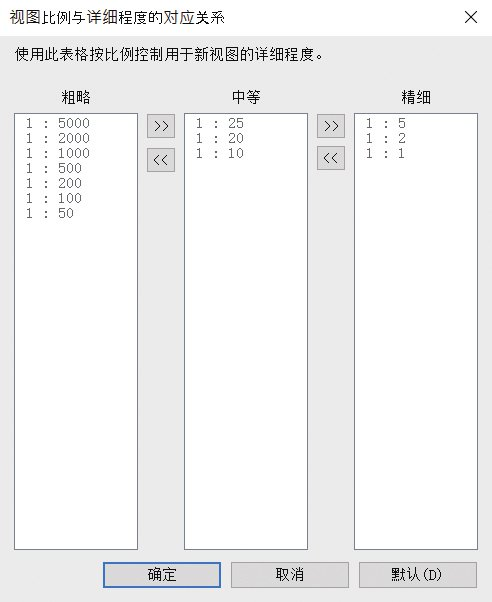 BIM技巧|Revit怎么设置线宽？带你理清Revit线宽设置背后的逻辑