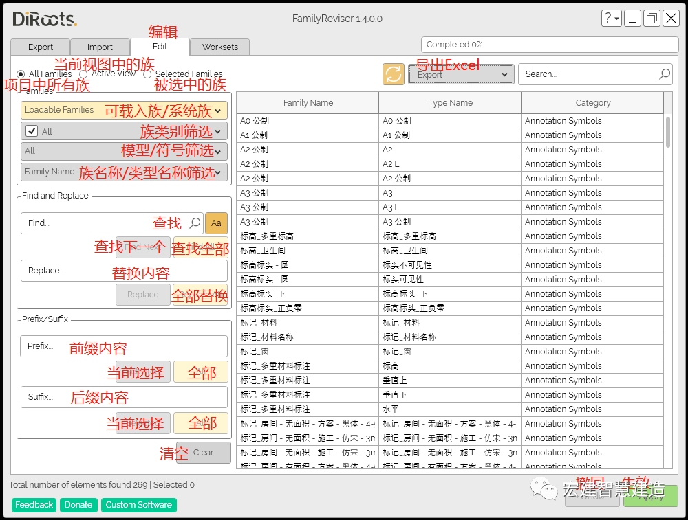 BIM技巧|Revit需要什么插件？BIM便捷插件DIROOTS-FamilyReviser