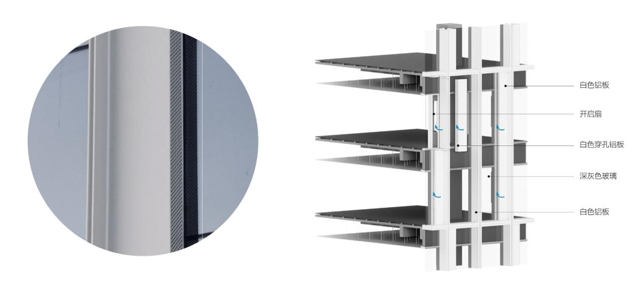 BIM建筑|解码花园式总部办公：绿创大厦 / 简和建筑
