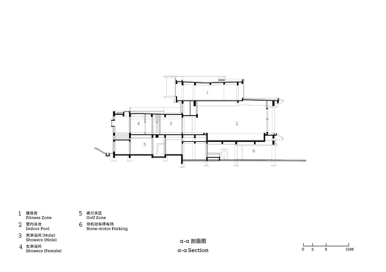 BIM建筑|空间激发运动活力：体育建筑合辑 / goa大象设计