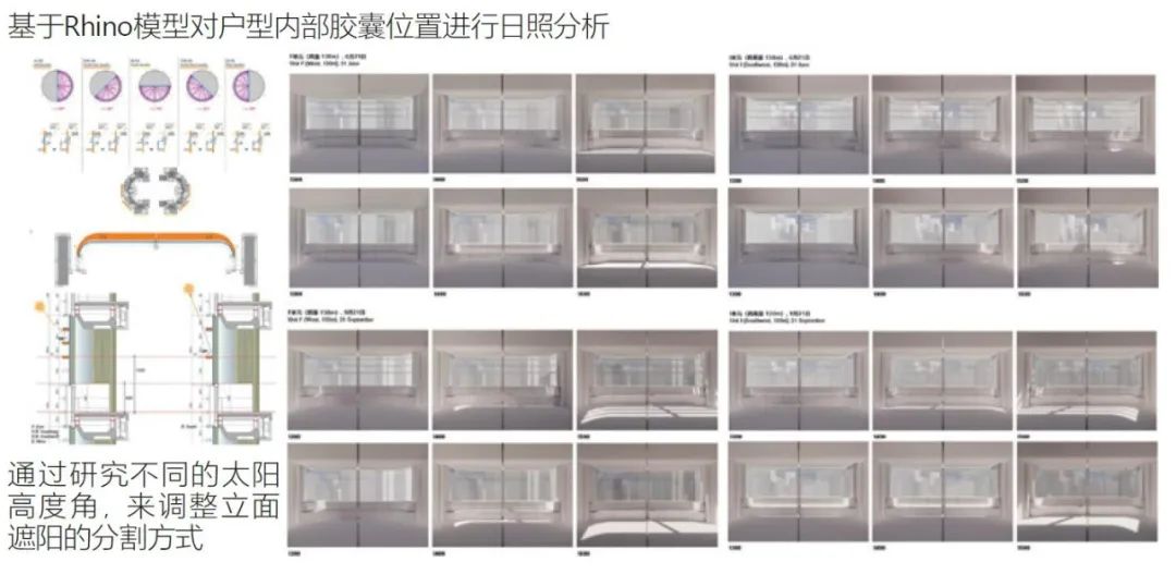 BIM问答|BIM数字化设计及实践——以前海珑湾国际人才公寓项目为例