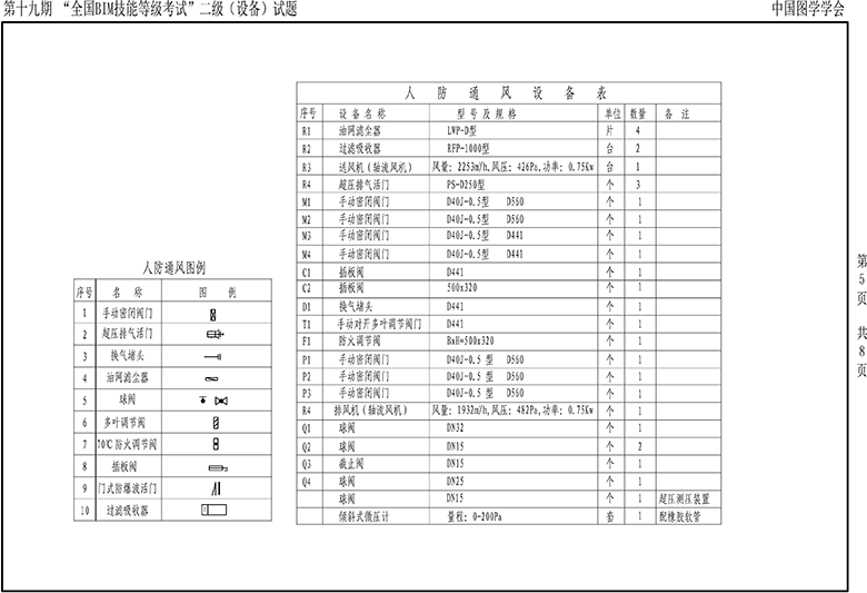 2022年图学会第十九期全国BIM技能等级考试二级设备考试真题下载（修正第三题目）