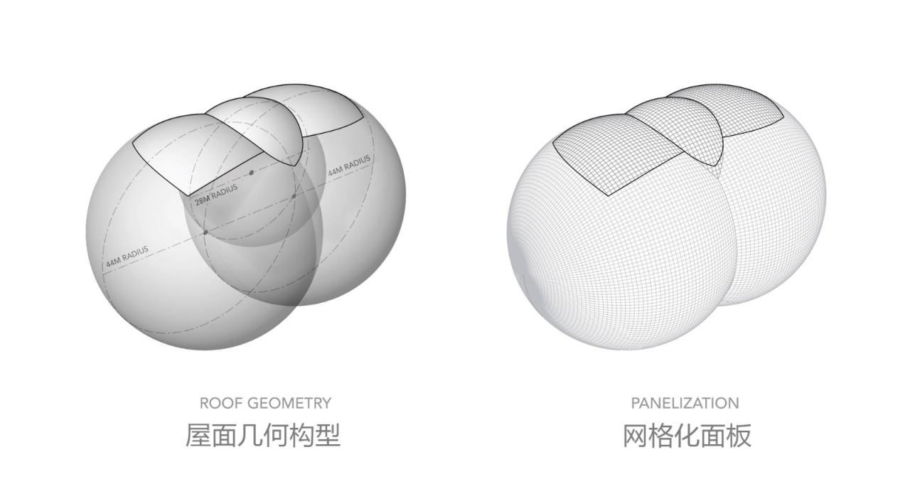 BIM建筑|阿尔伯特·爱因斯坦医学教育研究中心 / 萨夫迪建筑事务所