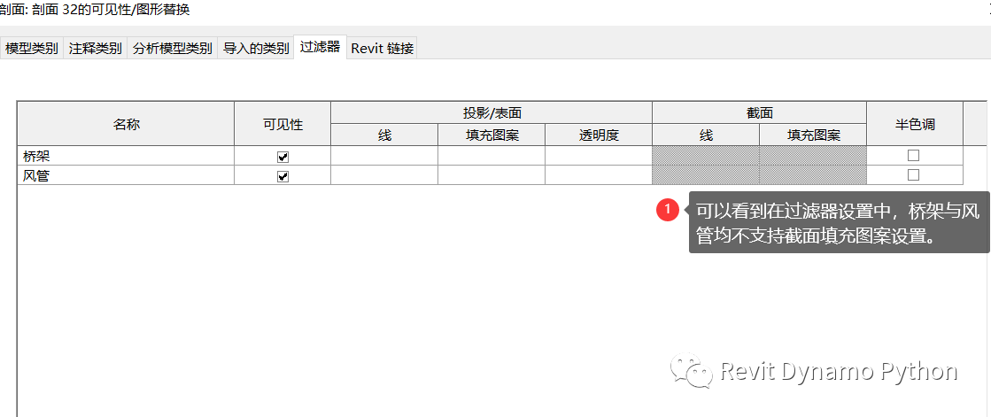 BIM技巧|Revit常见问题：在管线综合剖面图中，线缆桥架与风管图例如何进行区分？