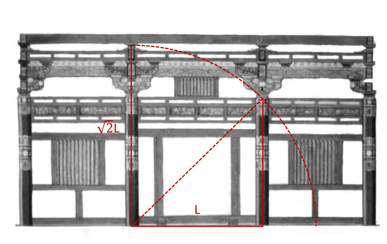 BIM建筑|现代视角下的新唐风演绎：长春世茂莲花山文旅小镇 / UA尤安设计