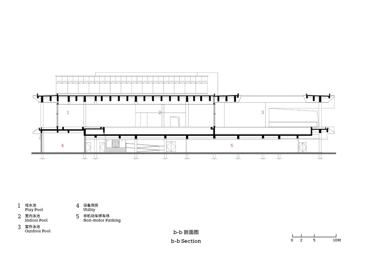BIM建筑|空间激发运动活力：体育建筑合辑 / goa大象设计