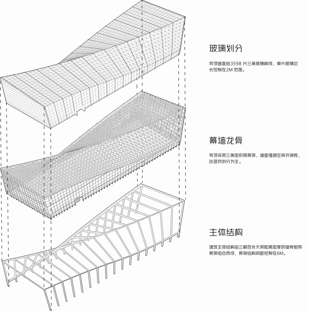 BIM建筑|优雅的变奏·南通植物园温室 / 简和工作室