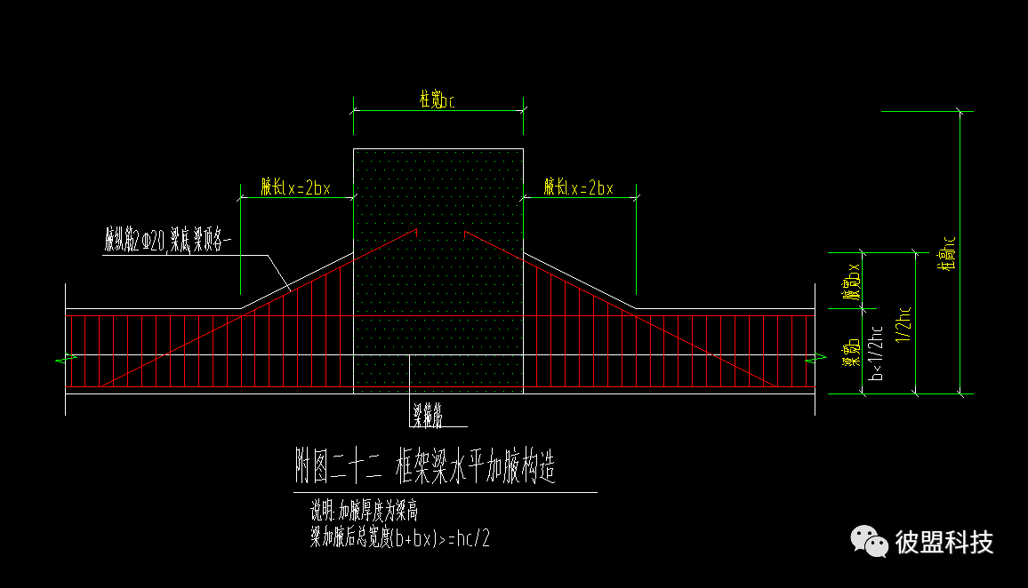 BIM问答|BIM参数化设计怎么应用？BIM参数化设计——结构水平加腋
