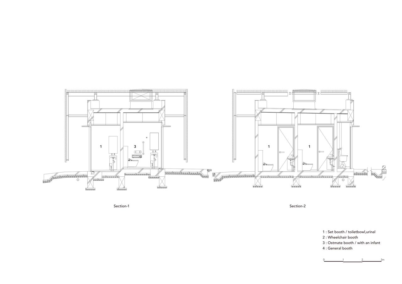 BIM建筑|半透明方块，东京‘纯白’公共卫生间 / SAMURAI