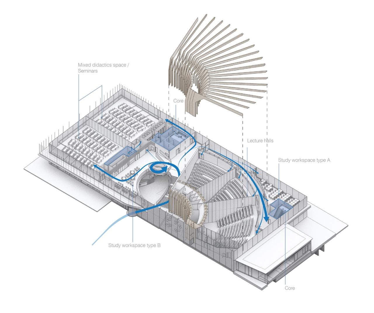 BIM建筑|荷兰代尔夫特理工大学新型能源再生跨学科教学楼 / UNStudio