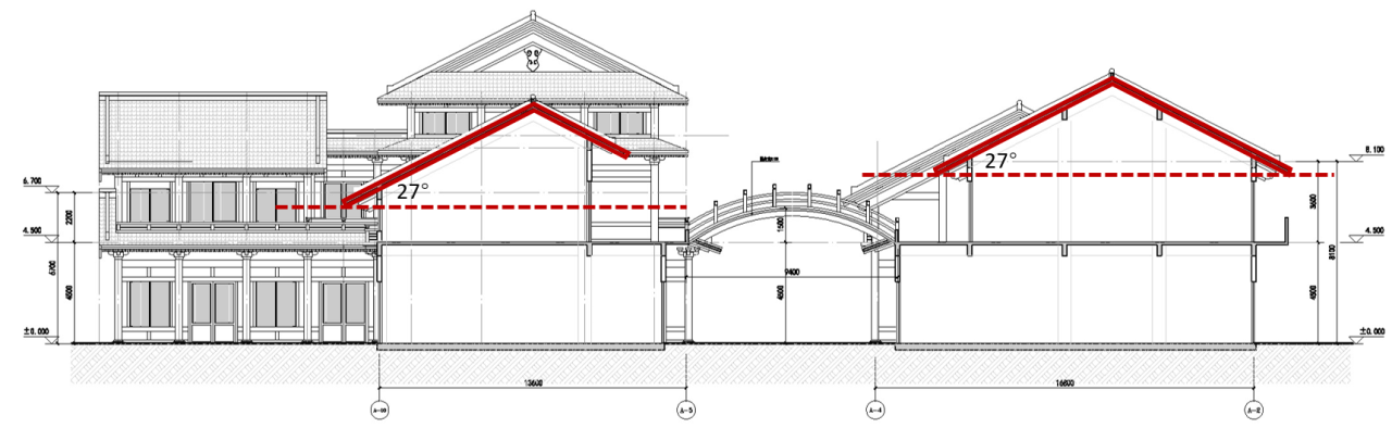 BIM建筑|现代视角下的新唐风演绎：长春世茂莲花山文旅小镇 / UA尤安设计