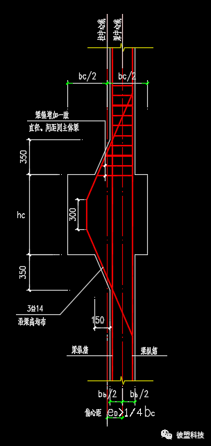 BIM问答|BIM参数化设计怎么应用？BIM参数化设计——结构水平加腋