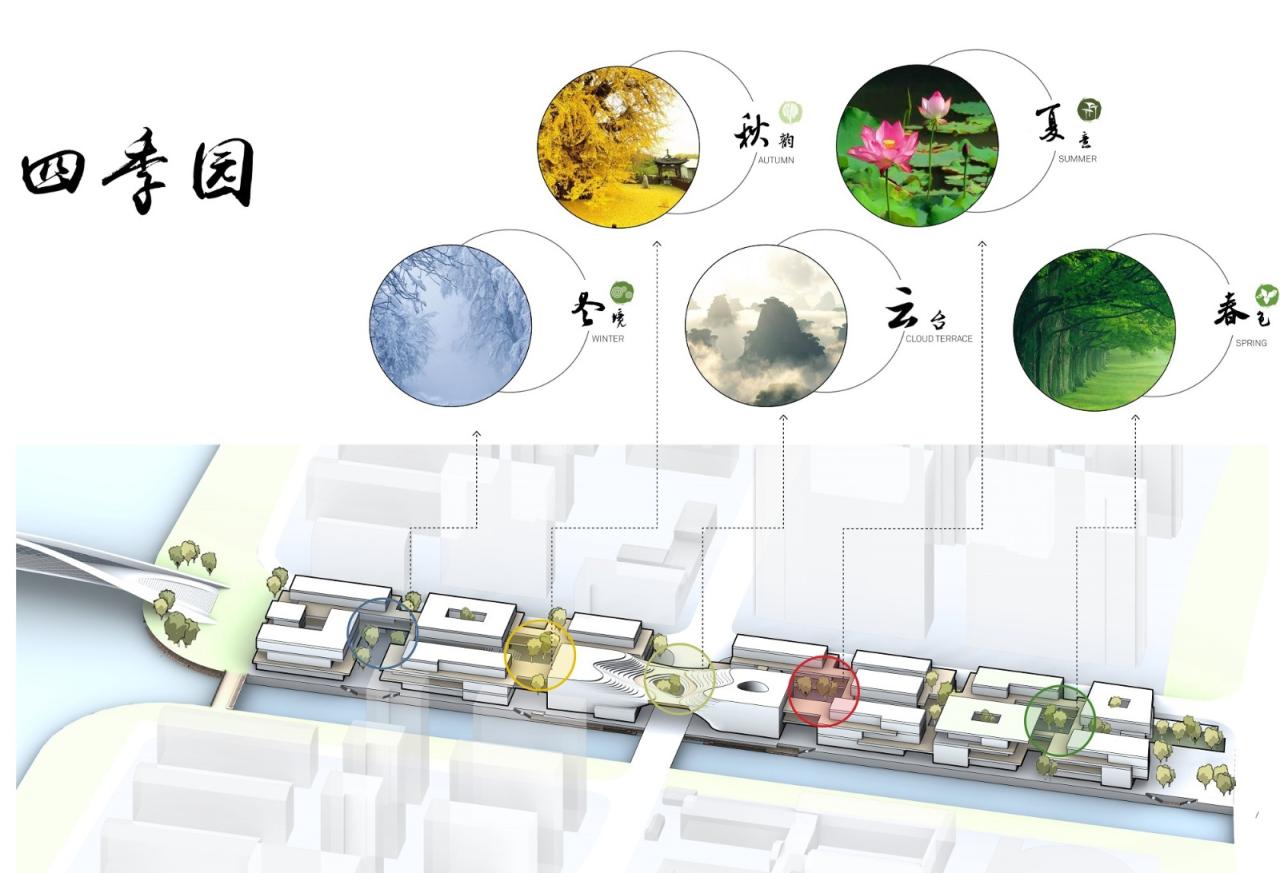 BIM建筑|现代园林：杭州运河湾国际旅游休闲综合体 / Aedas