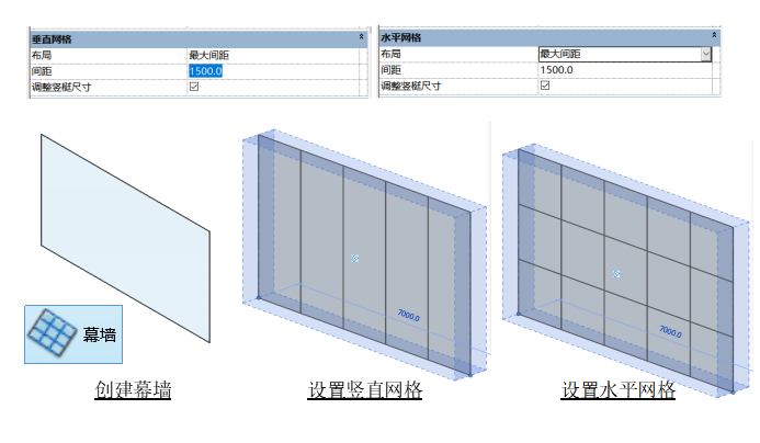 BIM技巧|Revit怎么画幕墙？Revit的幕墙绘制讲解