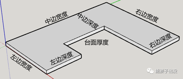 BIM问答|SketchUp动态组件制作教程：SketchUp制作异型台面动态组件