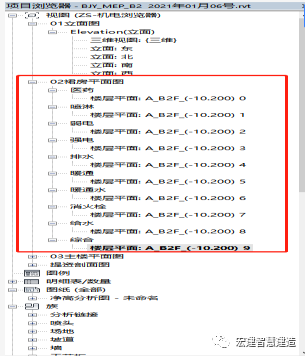 BIM技巧|Revit中如何进行出图？?Revit管综出图方法与技巧