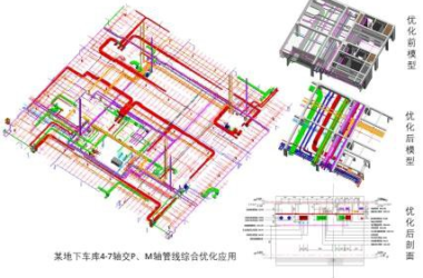 BIM问答|BIM技术特点分析：BIM协调性在跨海桥梁建设中的作用-BIM建筑网