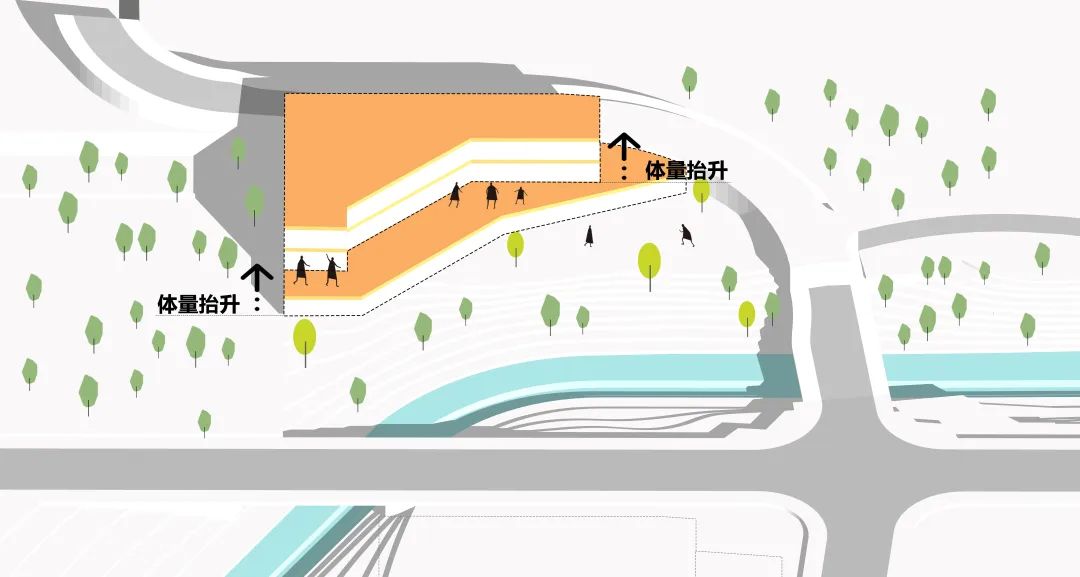 BIM建筑|重庆南岸区茶园中交漫山滨河商业，重庆 / 源道建筑