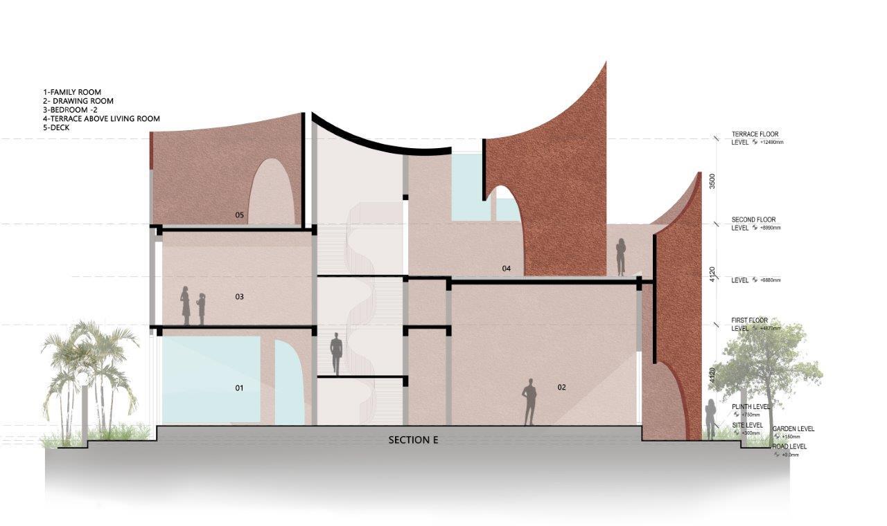 BIM建筑| 拱形的未来之家 / Sanjay Puri Architects