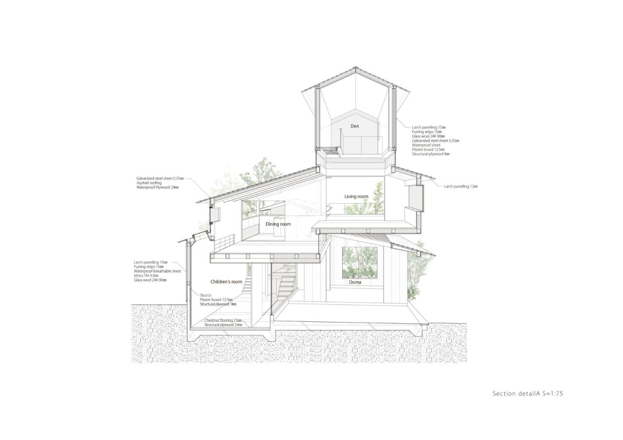 BIM建筑|屋顶相叠的下鸭之家 / 畑友洋建筑设计事务所