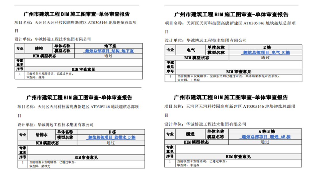 BIM问答|BIM案例：BIM技术在趣炫总部项目中的应用