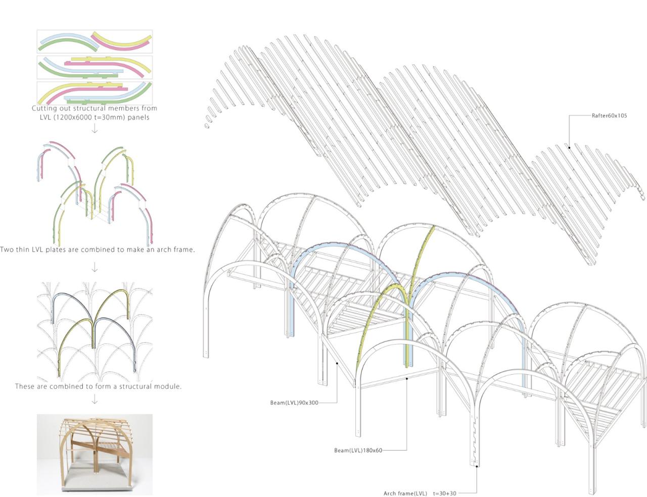 BIM建筑|甲阳园之家 / 畑友洋建筑设计事务所