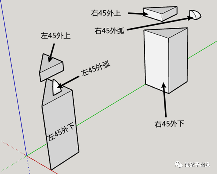 BIM问答|SketchUp动态组件制作教程：SketchUp制作挡水条动态组件