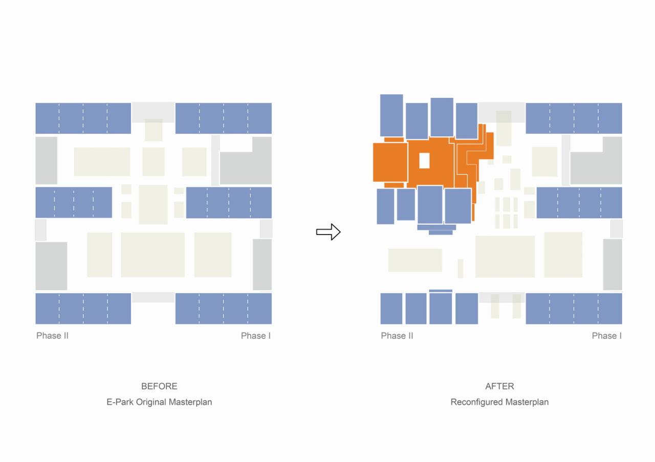 BIM建筑|一键焕新的城市插件-广州时代·芳华里二期续建更新 / EID Arch姜平工作室