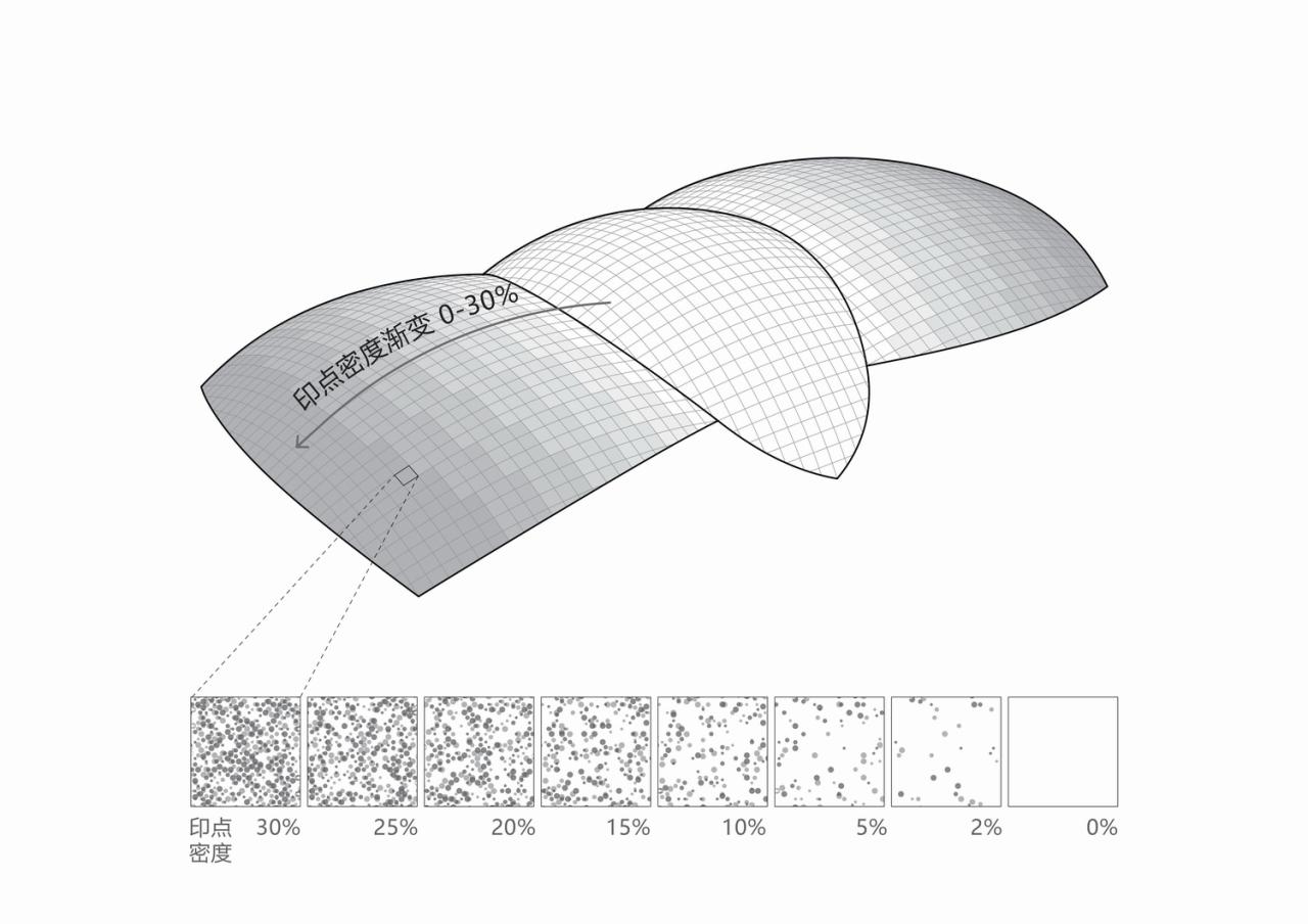 BIM建筑|阿尔伯特·爱因斯坦医学教育研究中心 / 萨夫迪建筑事务所