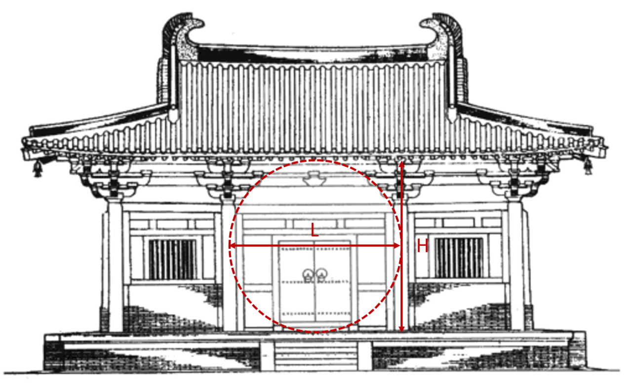 BIM建筑|现代视角下的新唐风演绎：长春世茂莲花山文旅小镇 / UA尤安设计