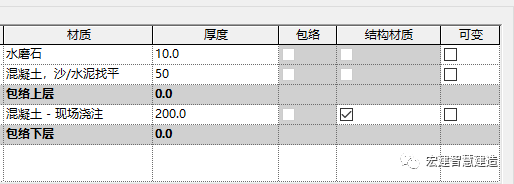 BIM技巧|Revit怎么画地板砖？Revit用楼板快速生成地板砖的方法
