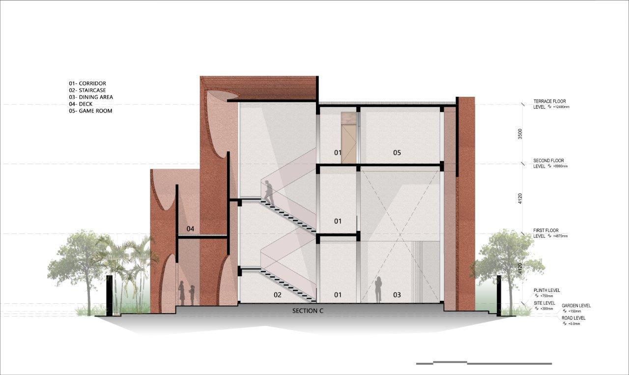 BIM建筑| 拱形的未来之家 / Sanjay Puri Architects