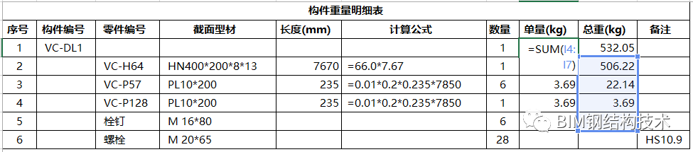 BIM问答|Tekla零件清单怎么出？如何制作一份标准的Tekla构件零件清单模板？