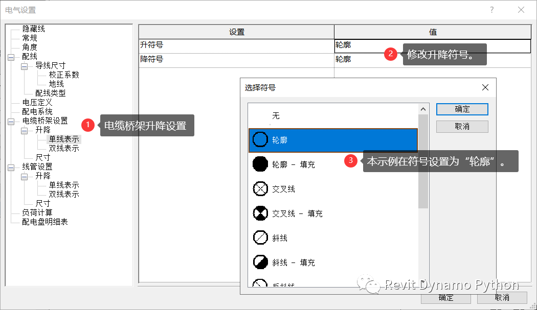 BIM技巧|Revit常见问题：在管线综合剖面图中，线缆桥架与风管图例如何进行区分？